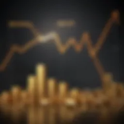 Graph showing fluctuations in gold spot price over the last month