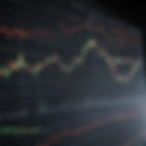 Graph illustrating historical trends of the S&P 500 index