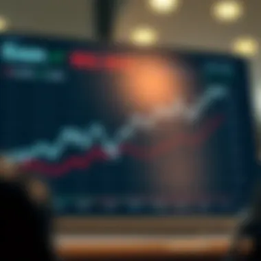 Chart illustrating comparative analysis of Exxon and industry peers' stock performance