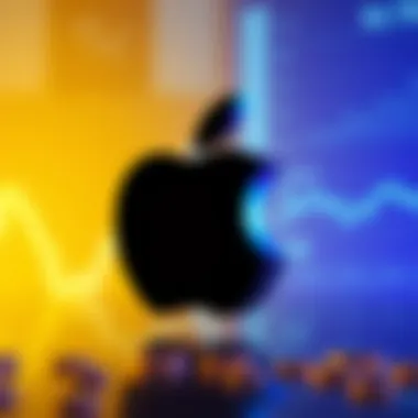 Assessing the Viability of Apple Inc. as an Investment: A Comprehensive Analysis Summary Assessing the Viability of Apple Inc. as an Investment: A Comprehensive Analysis Summary