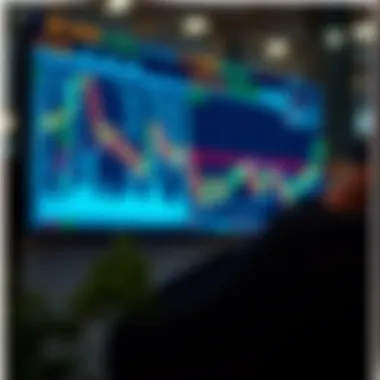 Financial market trends analysis