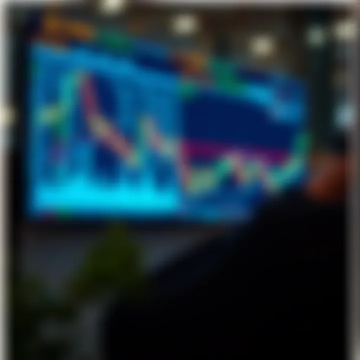 Financial market trends analysis