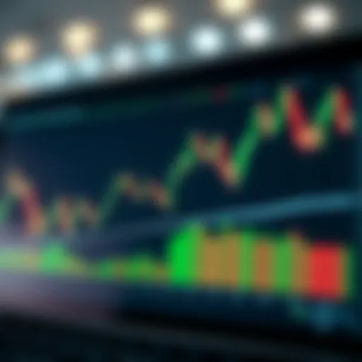 Graph illustrating trading patterns