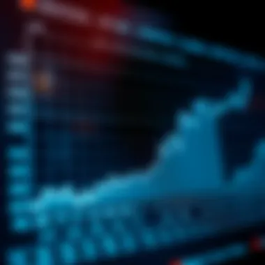 Insights from Historical Data for Investors Graph representing historical data insights for investors