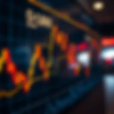 Market Trends through Technical Analysis Technical analysis chart showcasing market trends