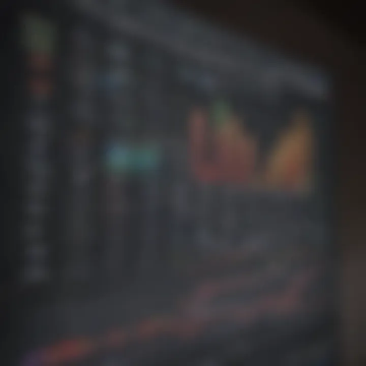 Analysis chart comparing growth stock mutual funds