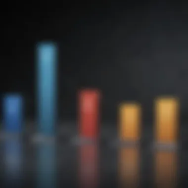 A graph showing income fluctuations over time