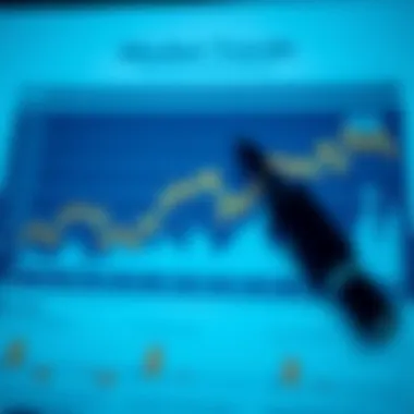Chart showing market trends related to municipal bond investments