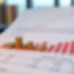 Illustration of dividend growth trends