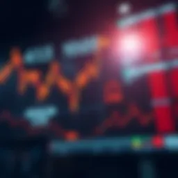 Real-time stock ticker displaying market fluctuations