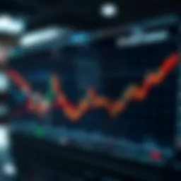 Graph depicting Nothing Company stock performance over time