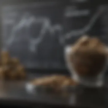 Historical Performance of Safe Stocks Graph showing historical performance of safe stocks