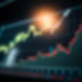 A dynamic stock market graph showcasing upward trends