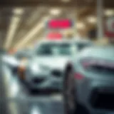 Understanding Car Pricing Trends and Consumer Behavior Introduction