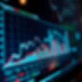 An analytical graph representing e-trade growth