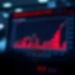 Understanding the IQD Value Chart: Insights for Investors Introduction