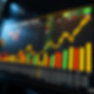 Notable Understanding the IQD Value Chart: Insights for Investors Notable Understanding the IQD Value Chart: Insights for Investors
