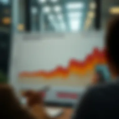 Understanding the IQD Value Chart: Insights for Investors Summary Understanding the IQD Value Chart: Insights for Investors Summary